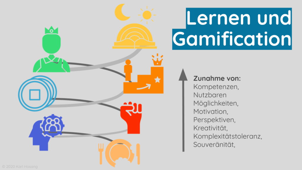 Gamification